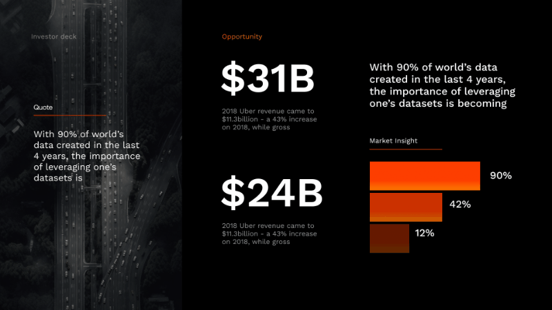 Video & Presentations